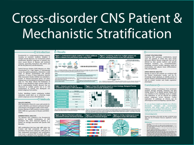 Cross-disorder Patient and Mechanistic Stratification-min