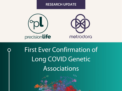 First ever confirmation of long COVID genetic associations (400 x 300 px)-min