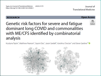 PrecisionLife Paper - Genetic Risk Factors for Long COVID-1