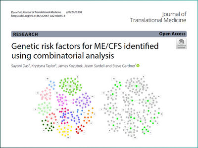 PrecisionLife Paper - Genetic Risk Factors for ME-CFS