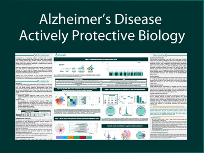 Identification of Alz Actively Protective Biologies