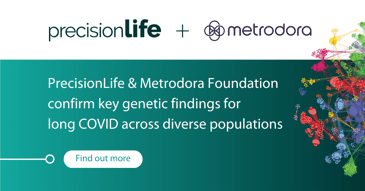 Find out about the first ever confirmation of long COVID genetic associations and what this means for patients