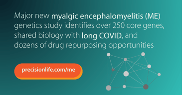 Groundbreaking myalgic encephalomyelitis study identifies over 250 core genes, shared biology with long COVID, and dozens of drug repurposing opportunities