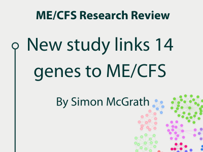 MECFS Research Review Blog ft image 400x300