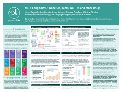 MECFS and Long COVID Genetics, Tests, GLP-1s and other Drugs poster (1)