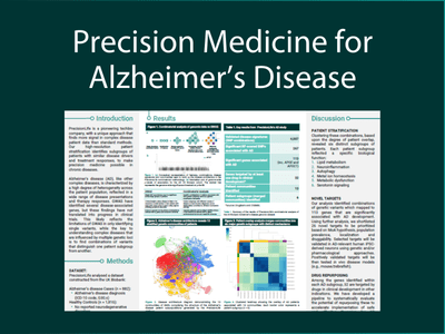 Precision Medicine for Alzheimer’s Disease-min