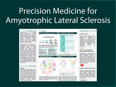 Precision Medicine for Amyotrophic Lateral Sclerosis-min