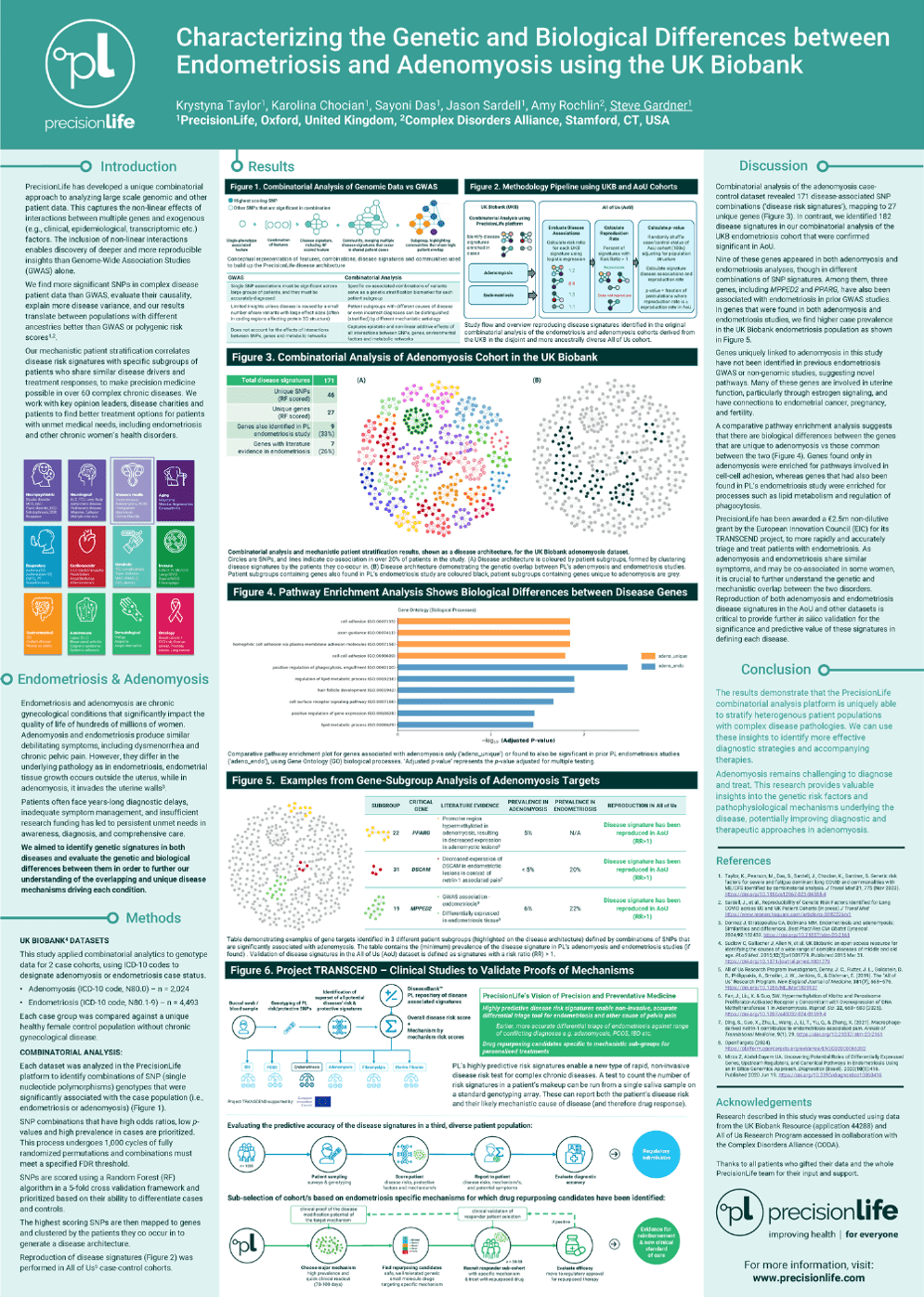 WCE25 Adenomyosis vs Endometriosis Poster-min