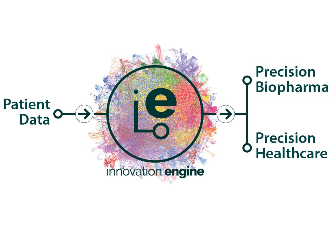 Innovation Engine-min
